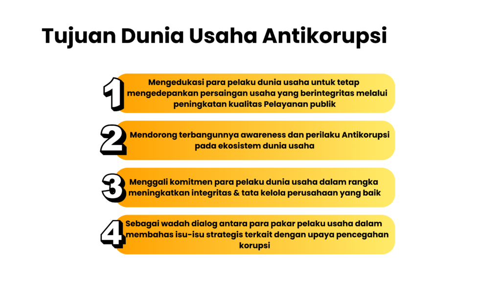 Tujuan Dunia Usaha Antikorupsi